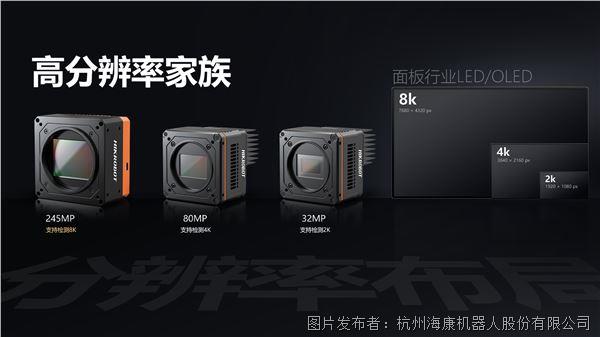 标准PPT：高分辨率相机.jpg