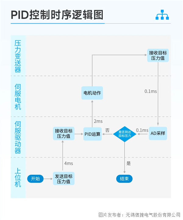 1dc6d895-f66a-4cfc-bbdf-0ca4c3e809c6.png