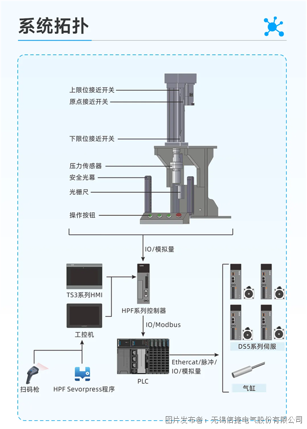 f19e0446-0056-448f-a51c-d8369762ee8e.png