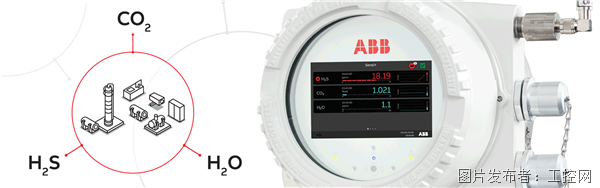 ABB天然气泄漏检测解决方案.png