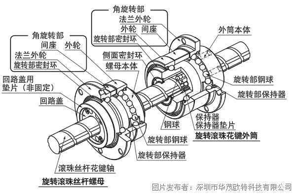 ee95e930ab8129be565cca295ef0d08d.png