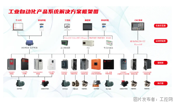QQ20250530-144629.png