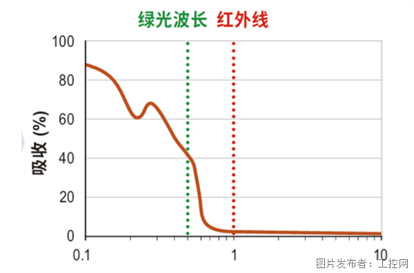 QQ20250609-121140.png