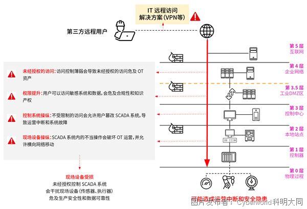 汽车制造公司案例.jpg