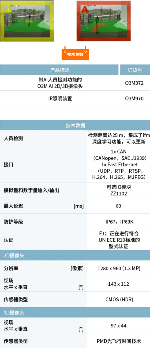 AI与移动机械的融合：ifm创新产品O3M AI，杜绝人员伤害！.png