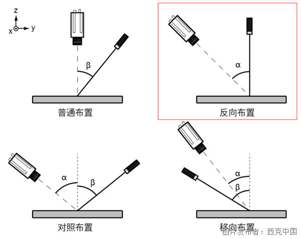 a622cf2380b4990d57605119588da501.png