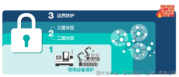 摩莎5.png