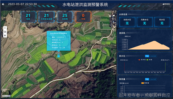 泄洪预警界面图.png