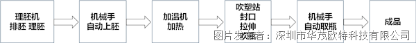 29bab1f2090da1058a990f7bc0fa59f0.png
