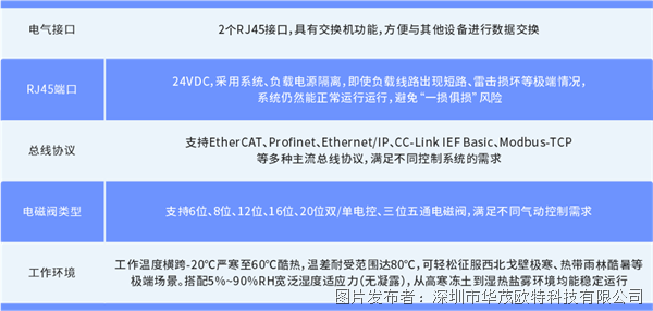 03d377d15cafa45ba9b8de96559fcb35.png