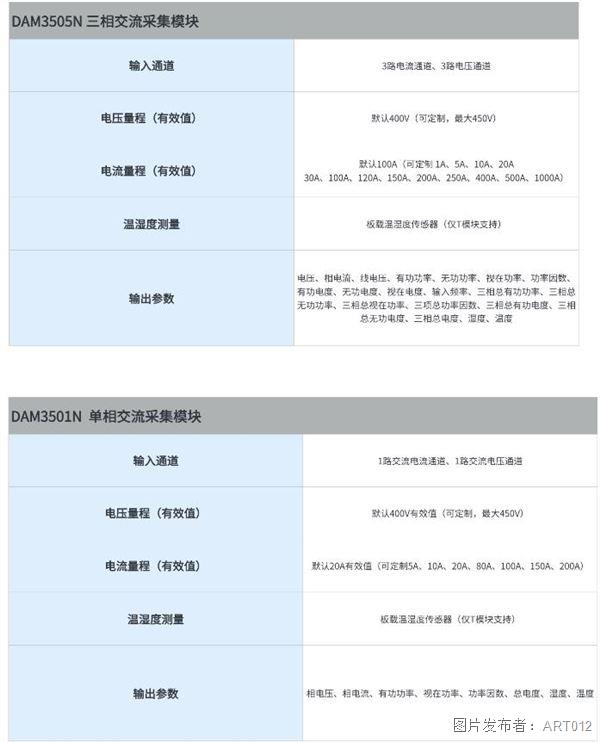 新能源充電樁測試.jpg