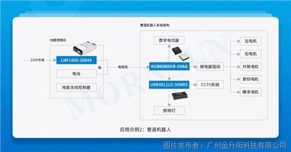a29032b6580e90644bfda7a7efb618ff_1737510459591371.jpg