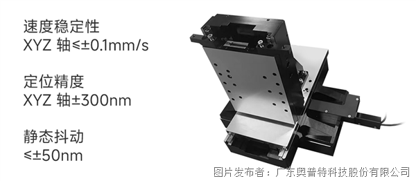 p3-設(shè)備和數(shù)據(jù).png