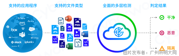 屏幕截圖 2025-07-03 113239.png