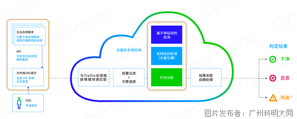 屏幕截圖 2025-07-03 112814.png