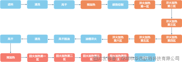 7464d97587d6799d4a7b2a1a799fa042.png