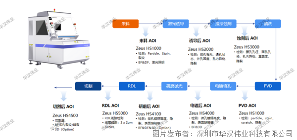 图片4  水印.png