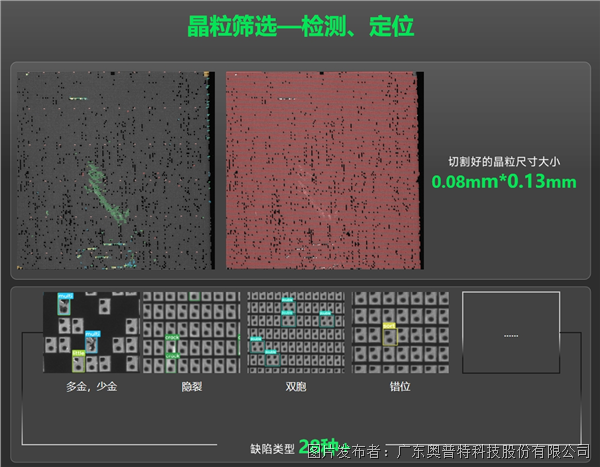 晶圆检测.png