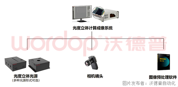 图2.png