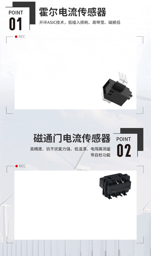 宏2.gif
