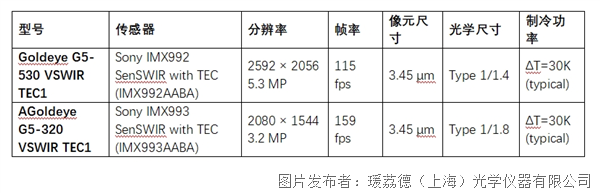 微信截图_20250715100146.png