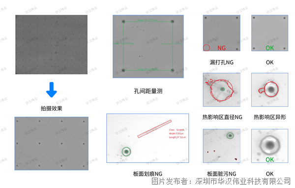 檢測(cè)效果圖 水印.png