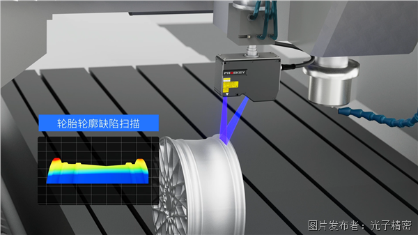 GL-8000系列 3D線激光輪廓測量儀6.png