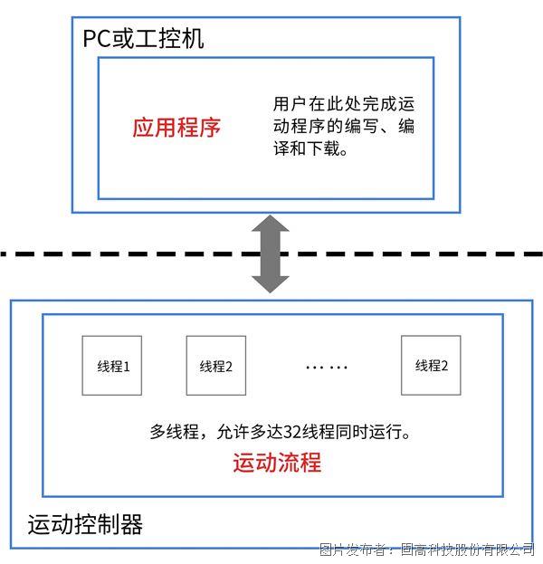 25acc9ec99bf7926ccf51742a6ddccb4.jpg