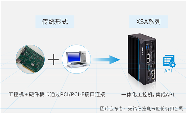 IPC + Api-2-04.png