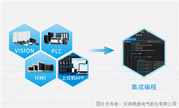 IPC + Api-2-03.png