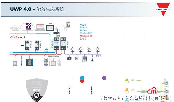 34e25dacf18e3257ead681385e585987.png