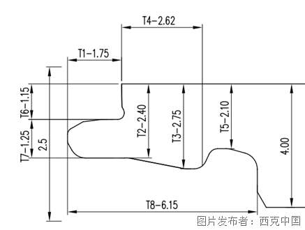 c84f5b6b23617e4997da4434dec1cfc8.png
