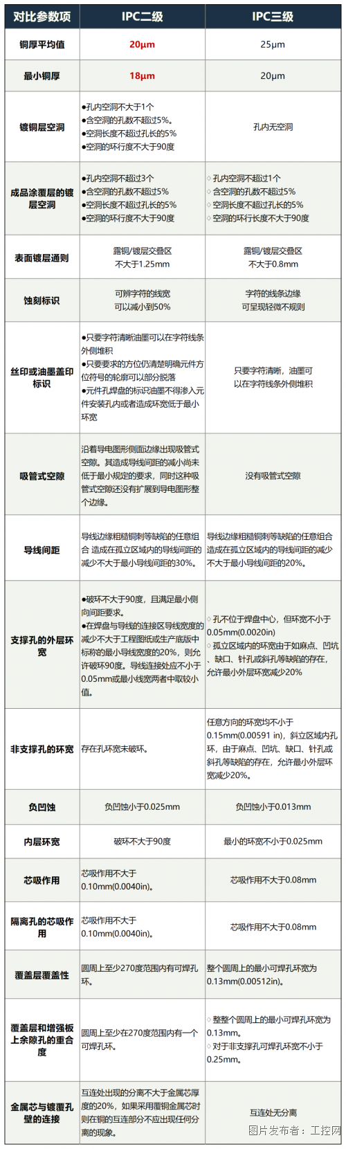 183a728be57762352bbd97aaadca865f_6E43203F0CD51E0BF85C738E91101158_w500h1660.png