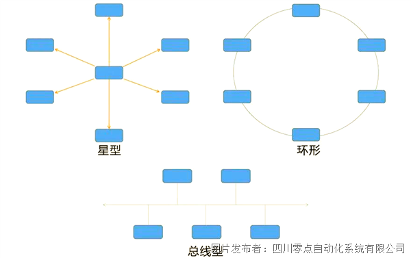 686545823ccbbedb08135807d3eb6699.png