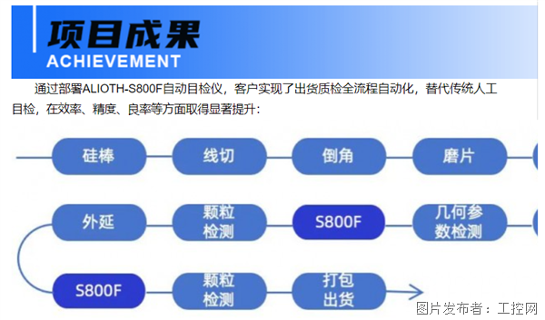 加1.png