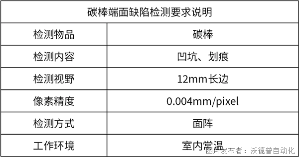 2d6ed239-ca61-4f85-a603-7d472cdca23e.png