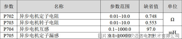 表1 拷貝.png
