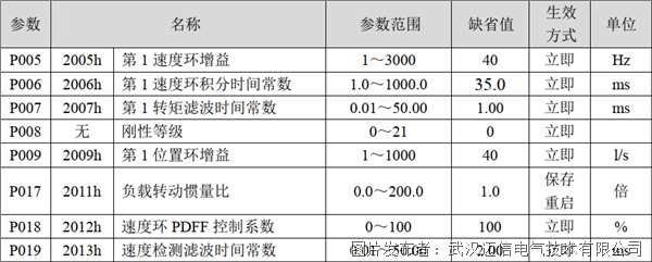 表4.png