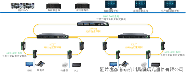 解决方案.png