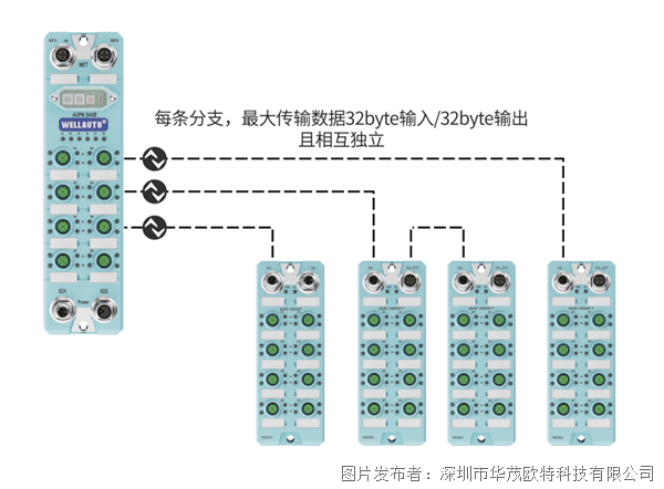 b6b3677a9b7b66f2db7682a5c18c87dc.png