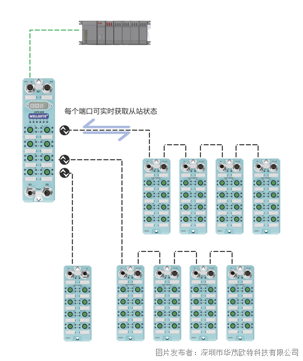 81b1f9b40f8e5633ea92e6282219242e.png