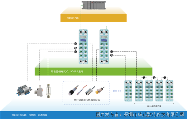 6719daf38c8071eca057b4c45fb701cd.png