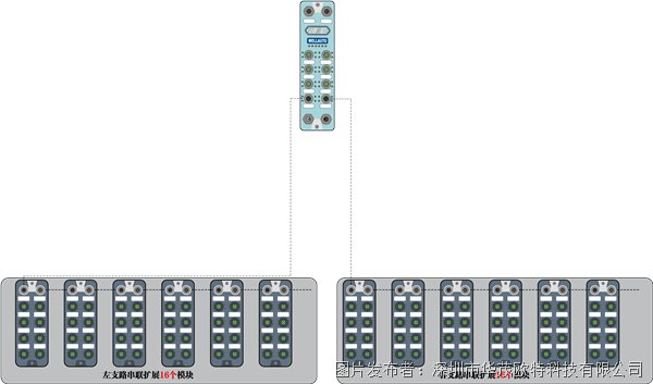 73cb3081c013c20e7de20c146b840684.png