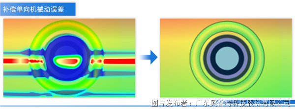 图5 (2).png