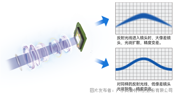 图2.png