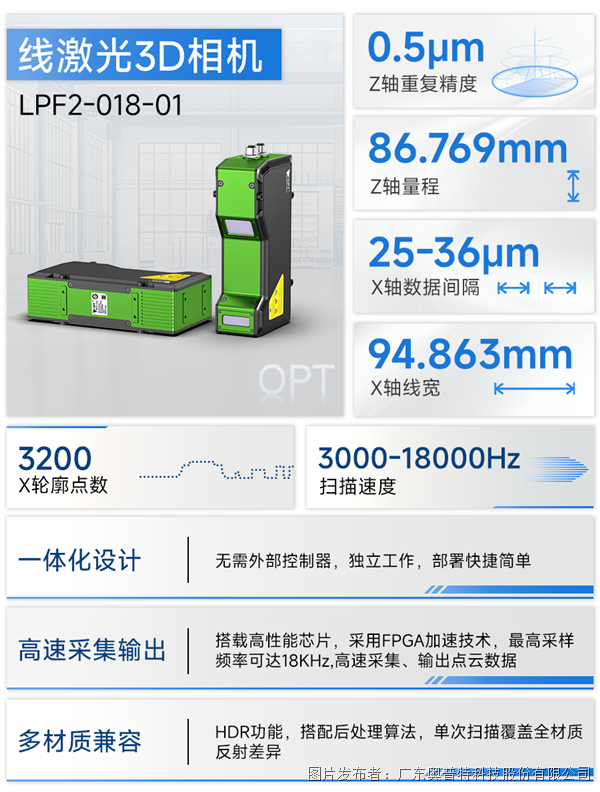 图6(1).png