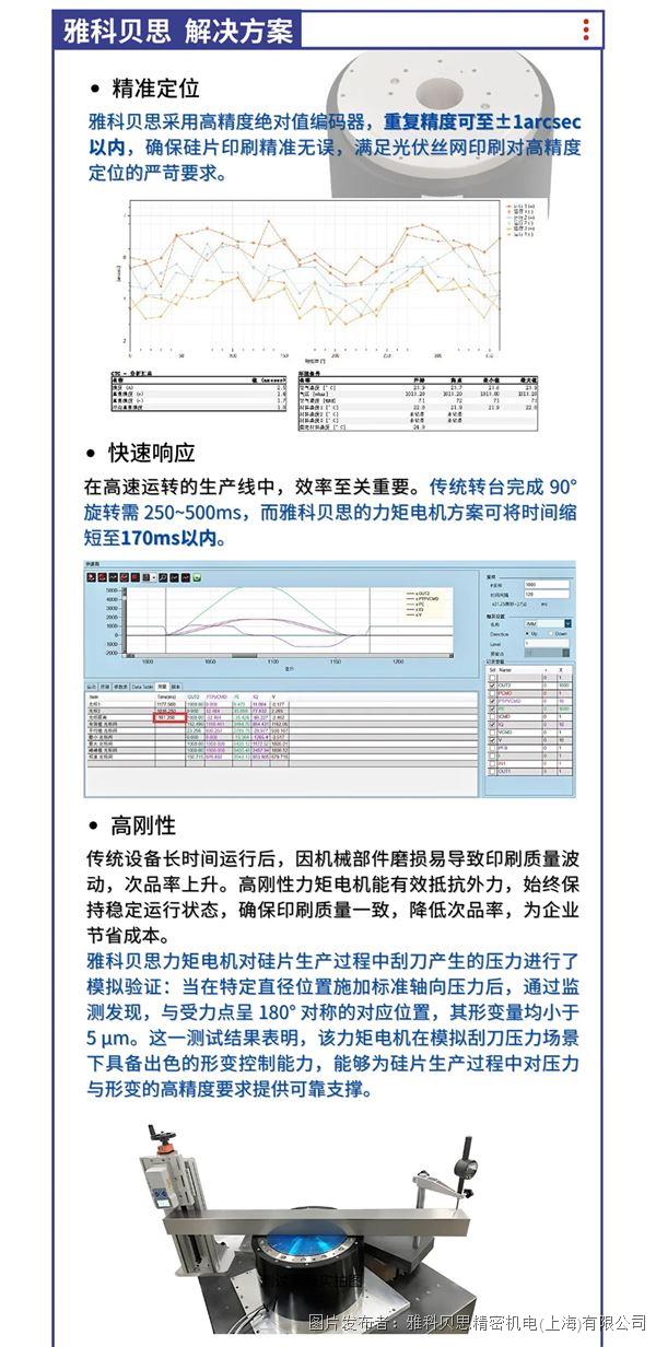 应用案例力矩电机2_02_看图王.jpg