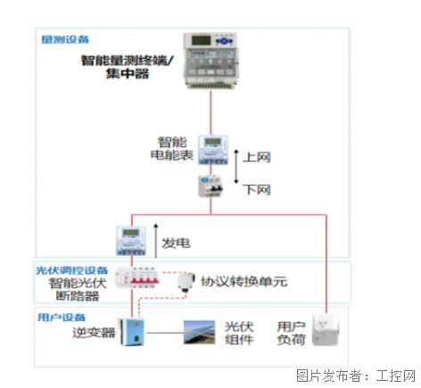 QQ20250828-143737.jpg