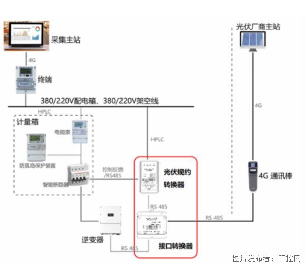 QQ20250828-143711.jpg