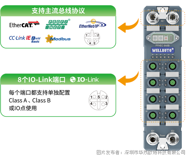 a7dda22594ed742366ea4ebb1ab7aba1.png